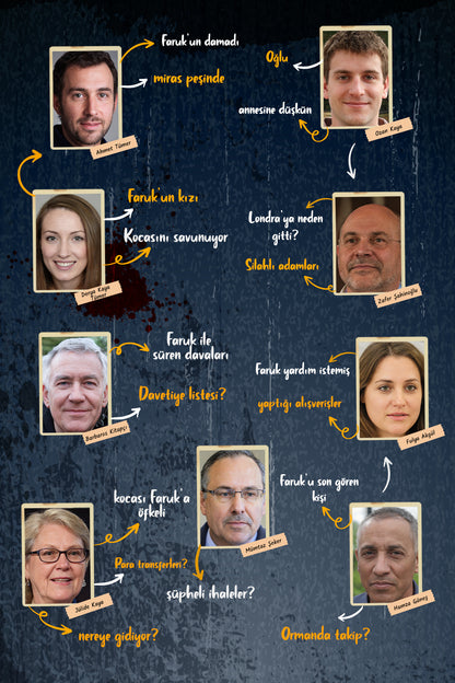 Zehir Cinayeti Davası